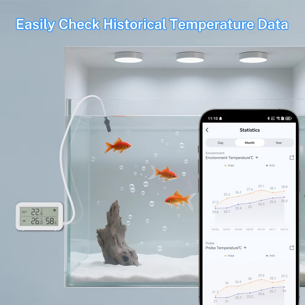 External Waterproof Probe Temp - Temperature Humidity Sensor 评论和价格